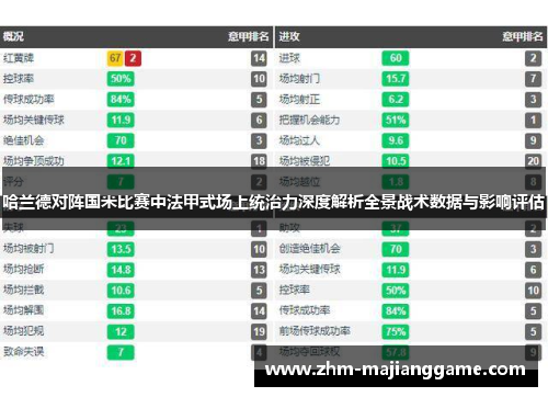 哈兰德对阵国米比赛中法甲式场上统治力深度解析全景战术数据与影响评估