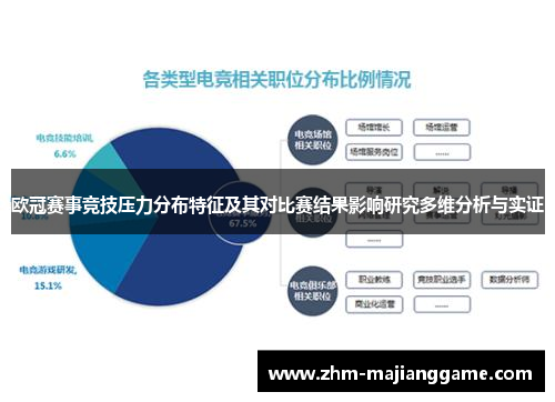 欧冠赛事竞技压力分布特征及其对比赛结果影响研究多维分析与实证 欧冠赛事竞技压力分布特征及其对比赛结果影响研究多维分析与实证