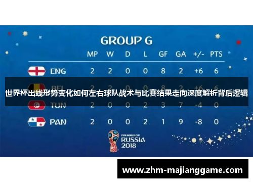 世界杯出线形势变化如何左右球队战术与比赛结果走向深度解析背后逻辑 世界杯出线形势变化如何左右球队战术与比赛结果走向深度解析背后逻辑