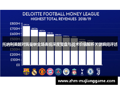 托纳利英超对阵曼联全场表现深度复盘与战术价值解析关键瞬间评述 托纳利英超对阵曼联全场表现深度复盘与战术价值解析关键瞬间评述